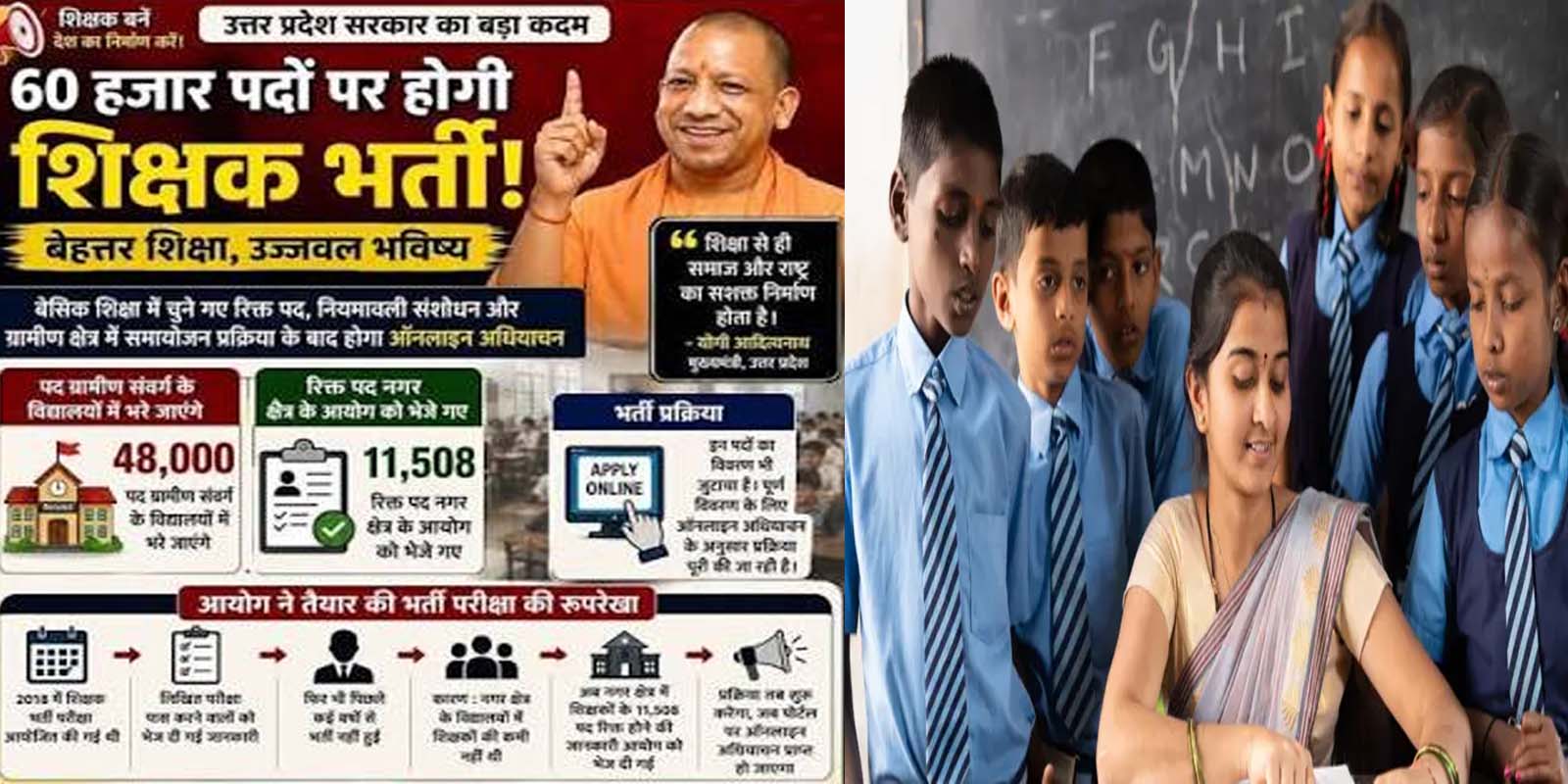 उप्र में शिक्षकों की भर्ती होगी और व्यवस्थाओं में होगा सुधार