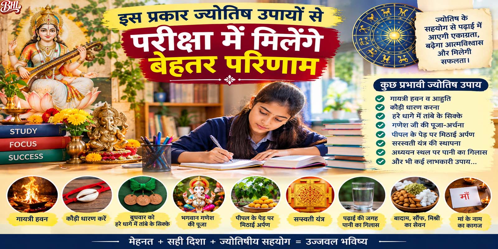 परीक्षा में बेहतर परिणाम के लिए ज्योतिष उपाय, एकाग्रता बढ़ाने के तरीके
